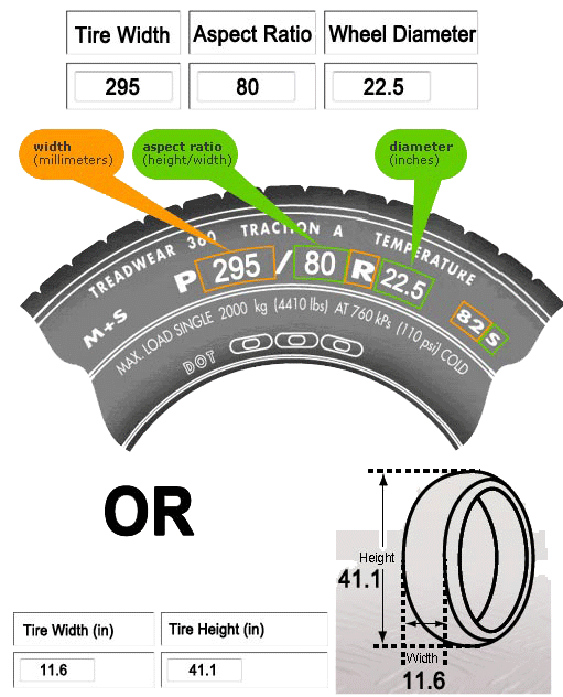 24 5 Tire Height Chart