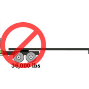 Tractor Trailer Axle Weights