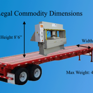 Flatbed Trailer Dimensions