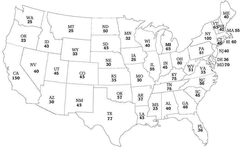 state permit costs