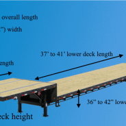 Step Deck Trailer Dimensions